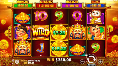 Iphone casino no deposit bonus