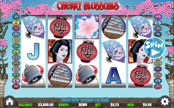 Cherry Blossoms WGS Slot Machine