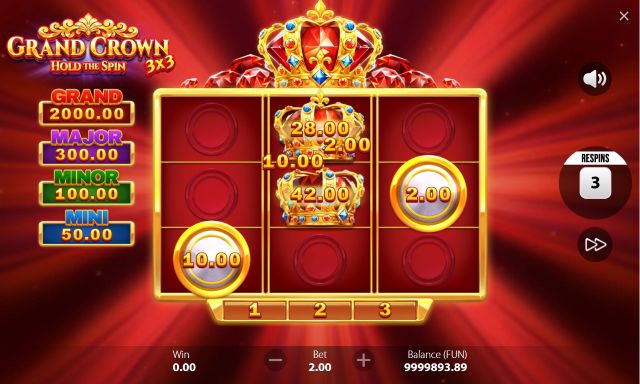Slot Review